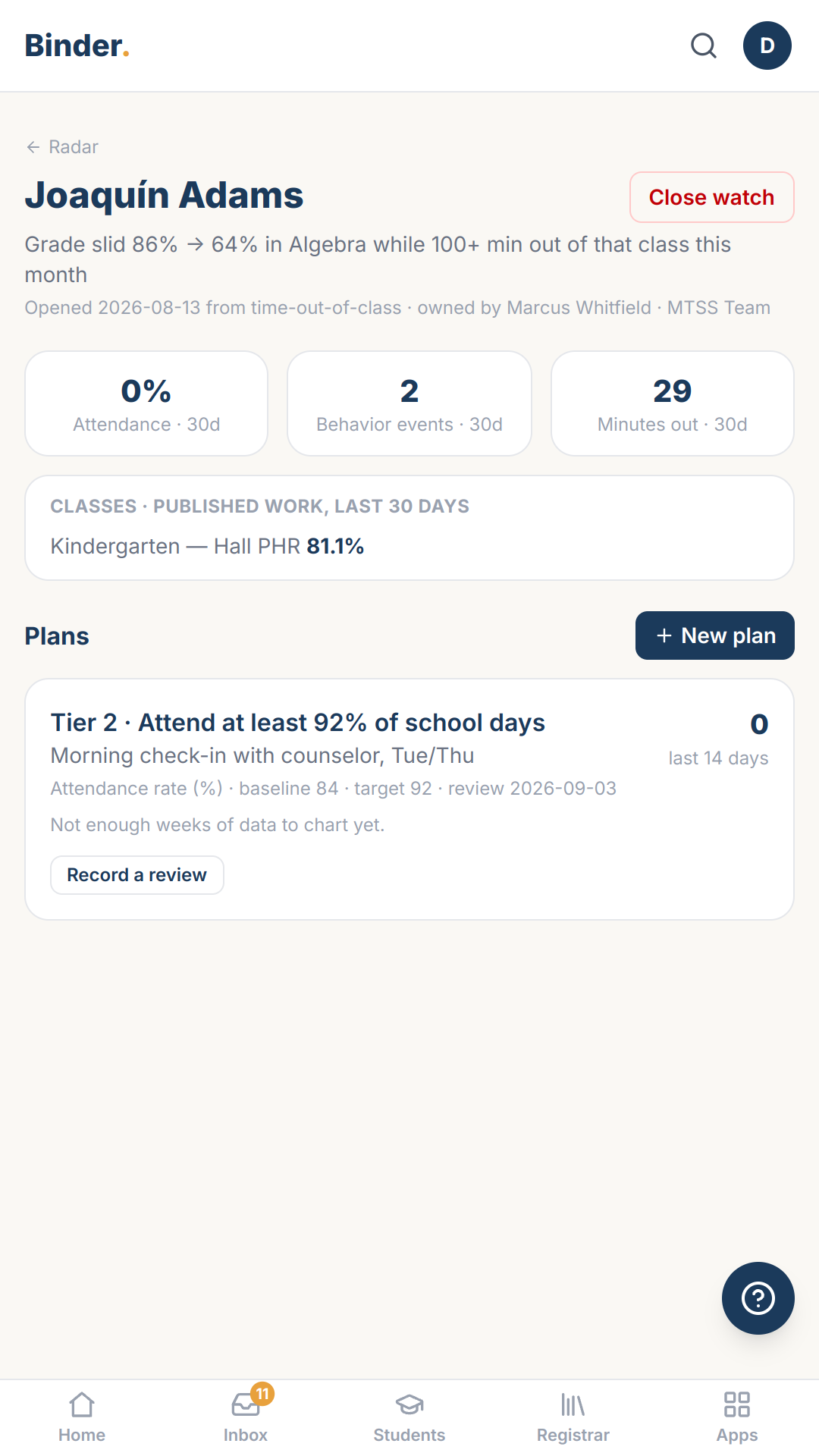 An intervention plan whose progress chart draws itself.